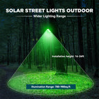 Solar Green Light for Hunting Hogs Deer,Fish light -15,000lumens