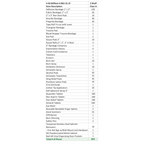 3 Shelf Metal First Aid Cabinet - 2015