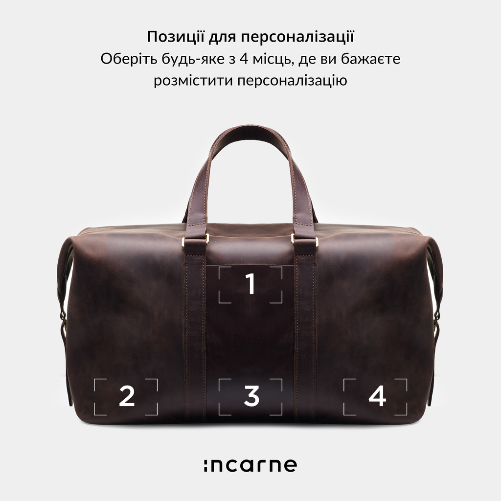 All In travel bag