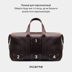 All In travel bag