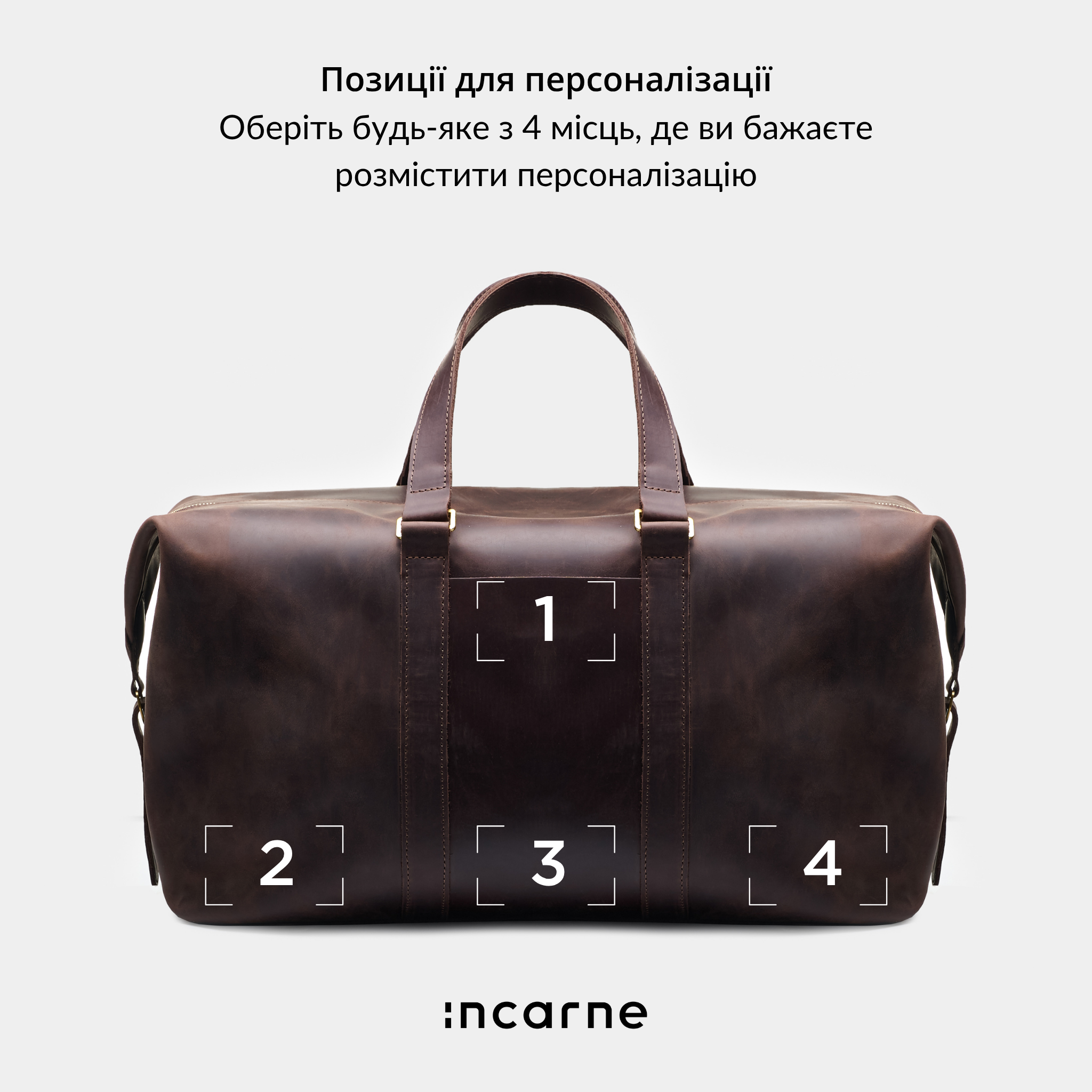 All In travel bag