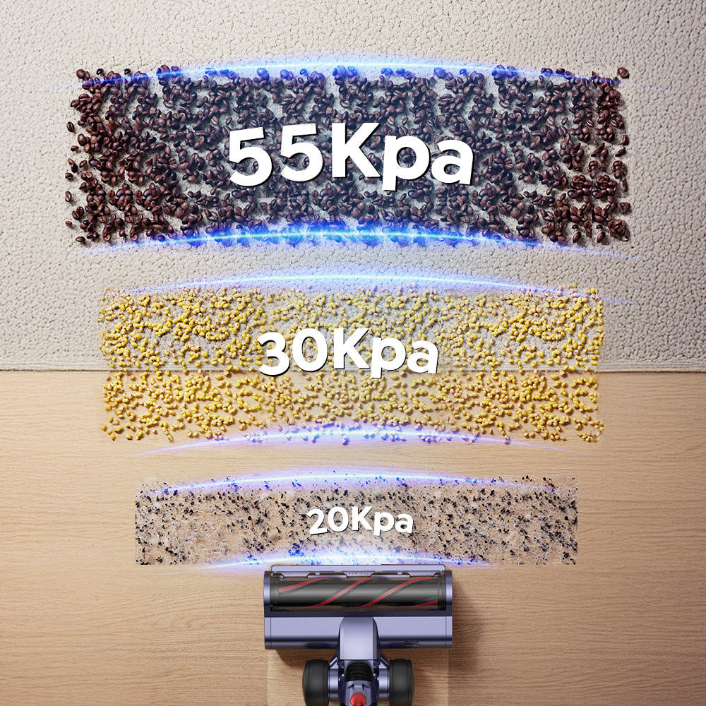 【Flash Sale】Buture BP20 ZeroTangle Cordless Vacuum | 600W 55KPA