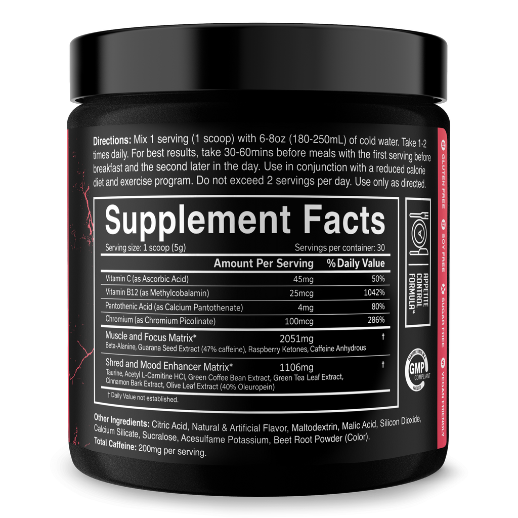 The Ripper! Fat Burner