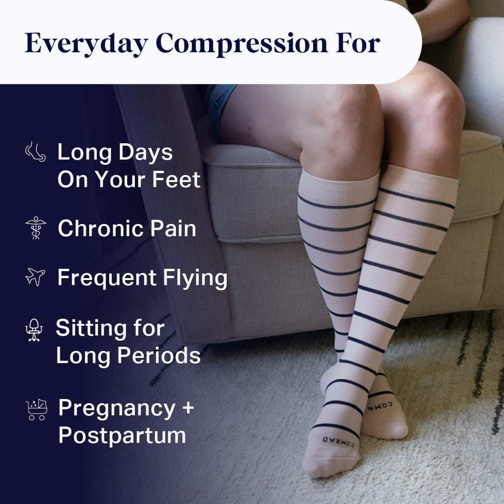 Knee-High Compression Socks - Stripes (20-30 mmHg)