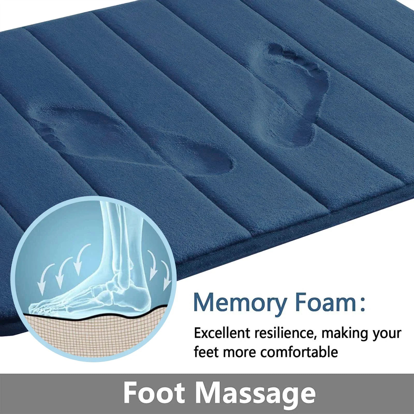 Super Absorbent Memory Foam Bath Mat – Non-Slip Bathroom Rug