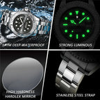 Luxury Watch Man High Quality New Brand Sports Fashion Quartz Wristwatches Men Gifts Automatic Watches Mens Coffee Digital Clock