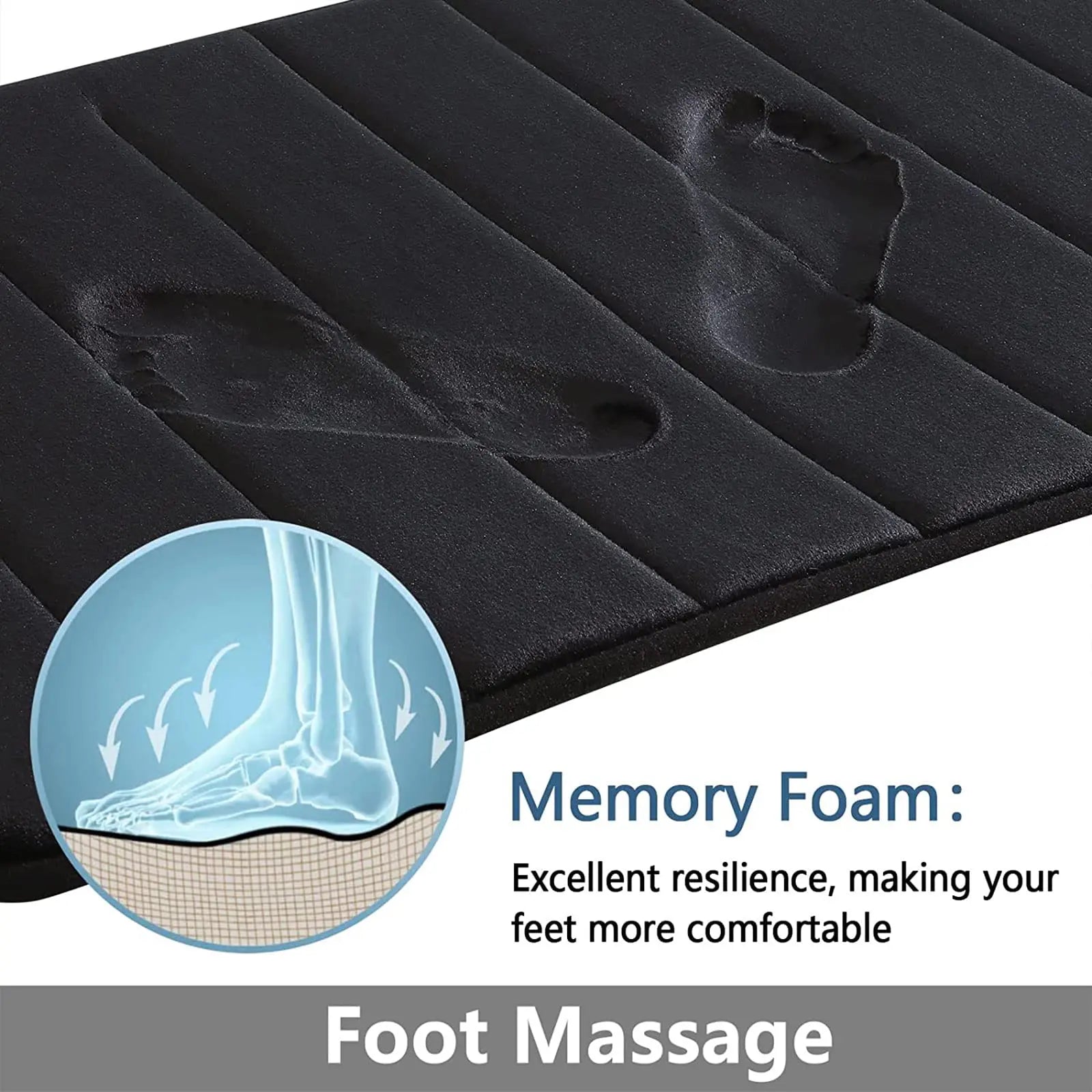 Super Absorbent Memory Foam Bath Mat – Non-Slip Bathroom Rug
