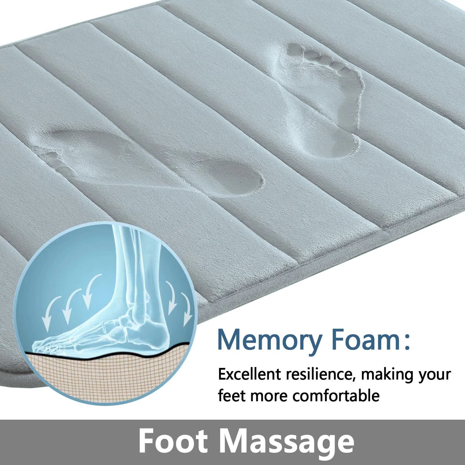 Super Absorbent Memory Foam Bath Mat – Non-Slip Bathroom Rug