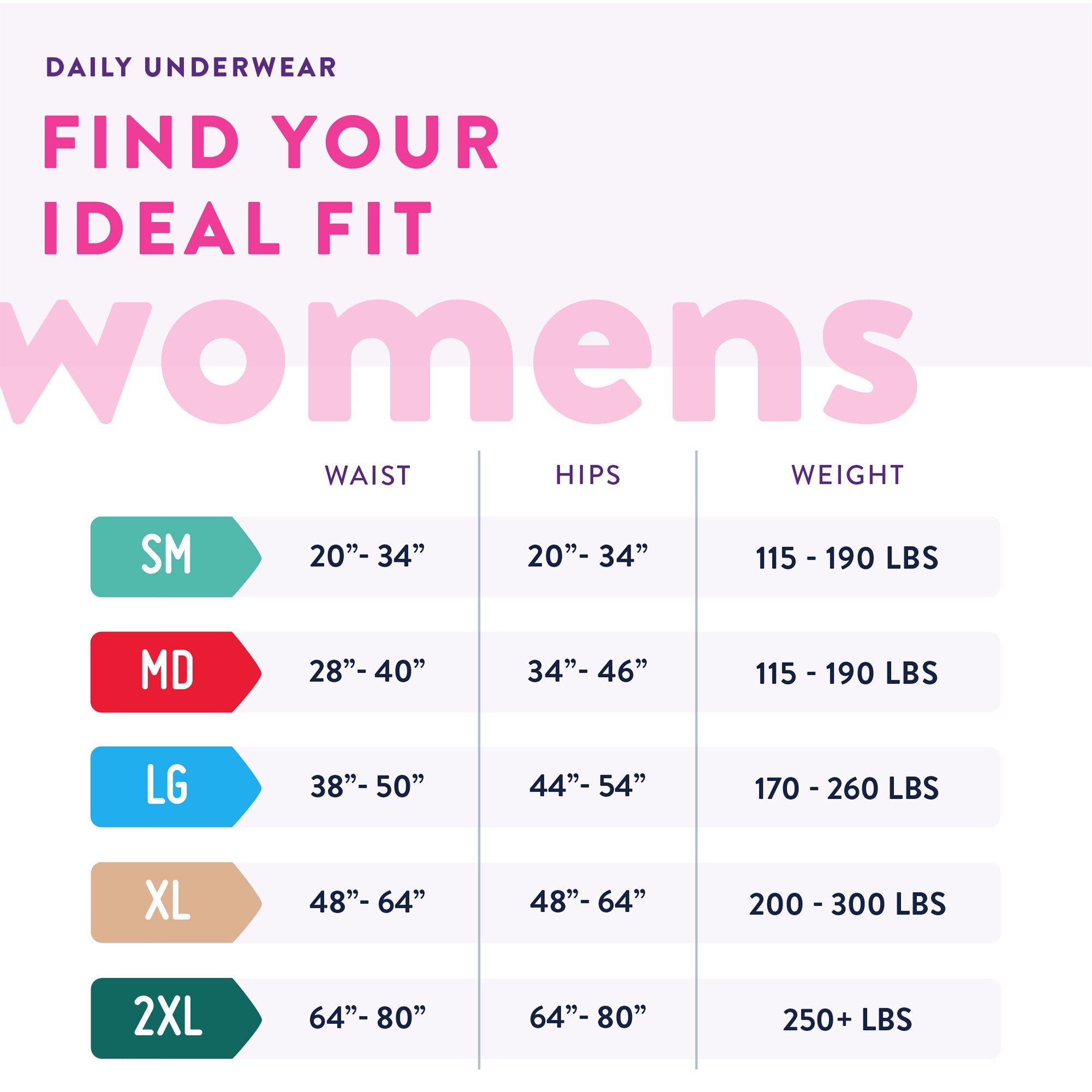 Prevail® for Women Daily Maximum Absorbent Underwear, Medium PWC-512/1