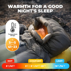 650 Fill Power Mummy Mixed Down Waterproof Sleeping Bag for Backpacking & Camping Hiking 23F