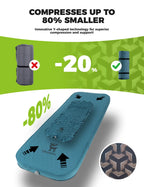 Portable Inflating Sleeping Pad with Foam for Camping